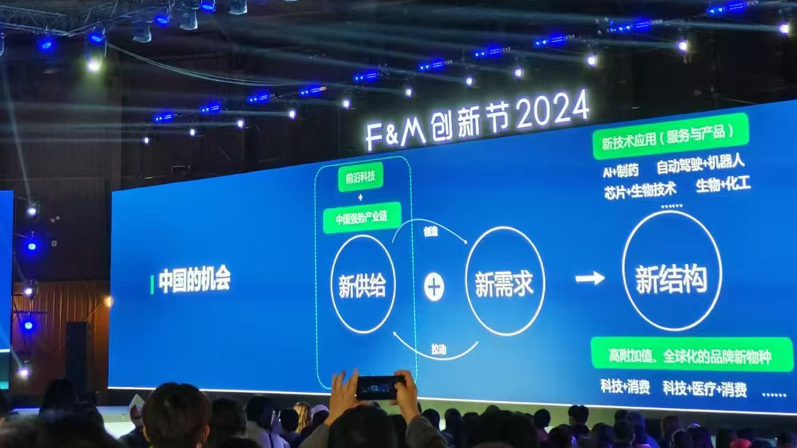 NYCD Design’s Cody Chen attends F&M Innovation Fest China 2024